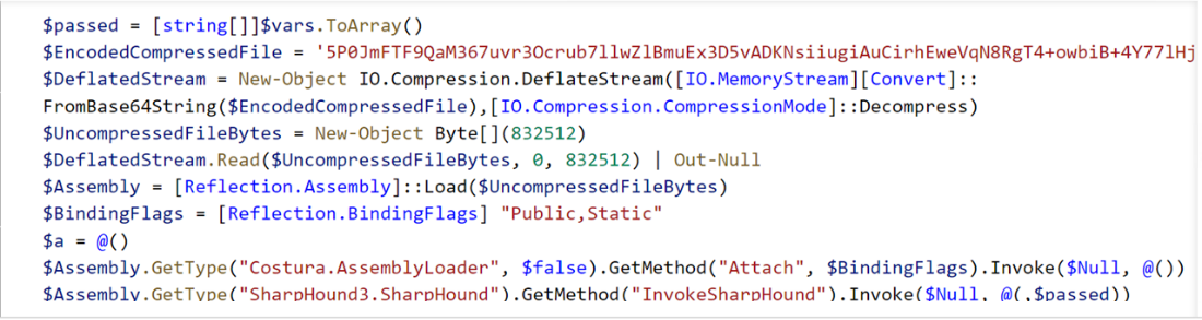 Code snippet of the SharpHound ingestor