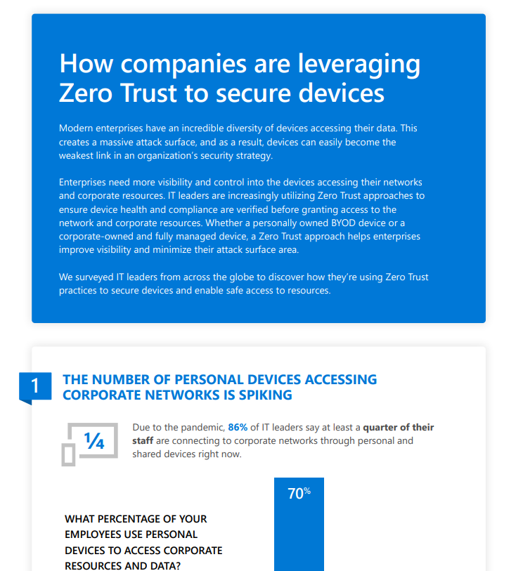 A clickable link to the full PDF infographic to the Zero Trust whitepaper