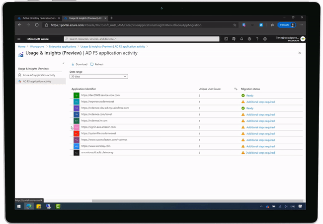 AD FS activity and insights report