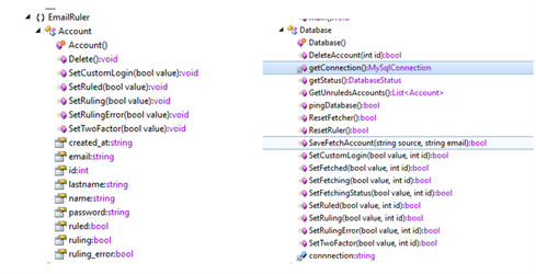 Decompilation of EmailRuler tool