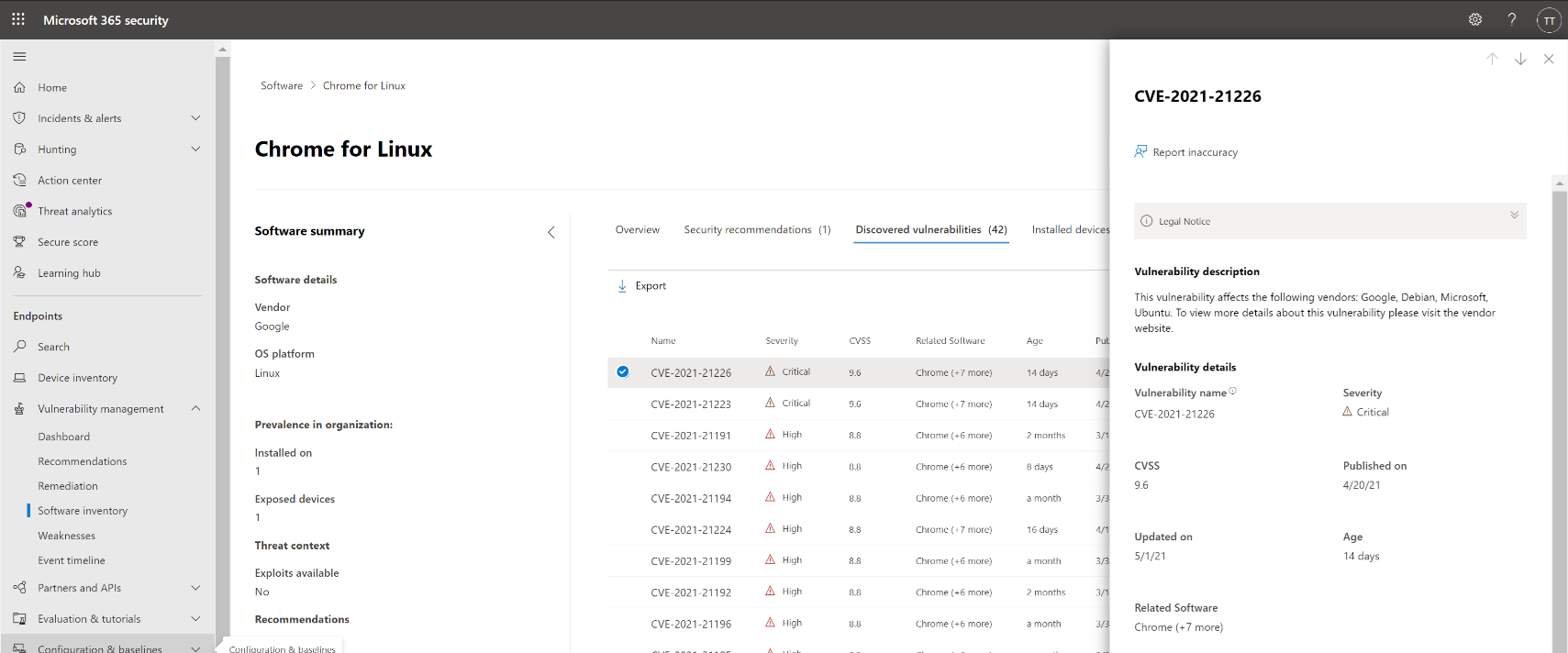Details of all vulnerabilities associated with Google Chrome for Linux.