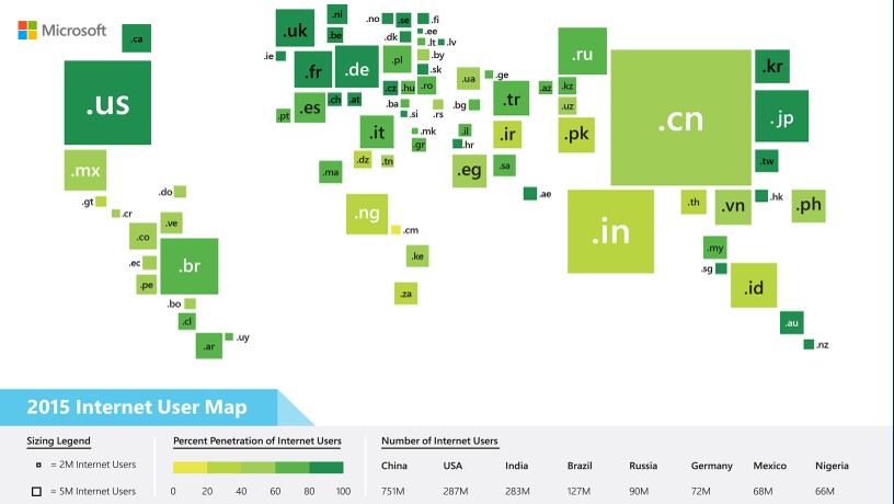 2015 Internet User Map