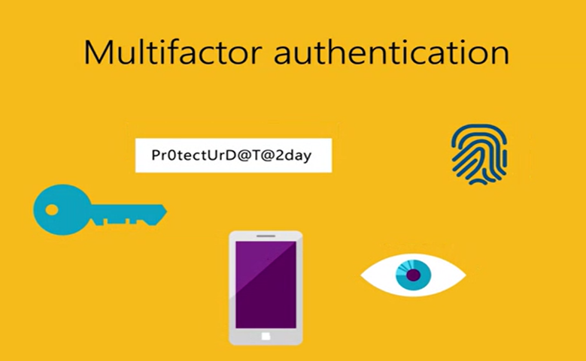 An illustration that has a key, fingerprint, eyes and phone and is titled multifactor authentication
