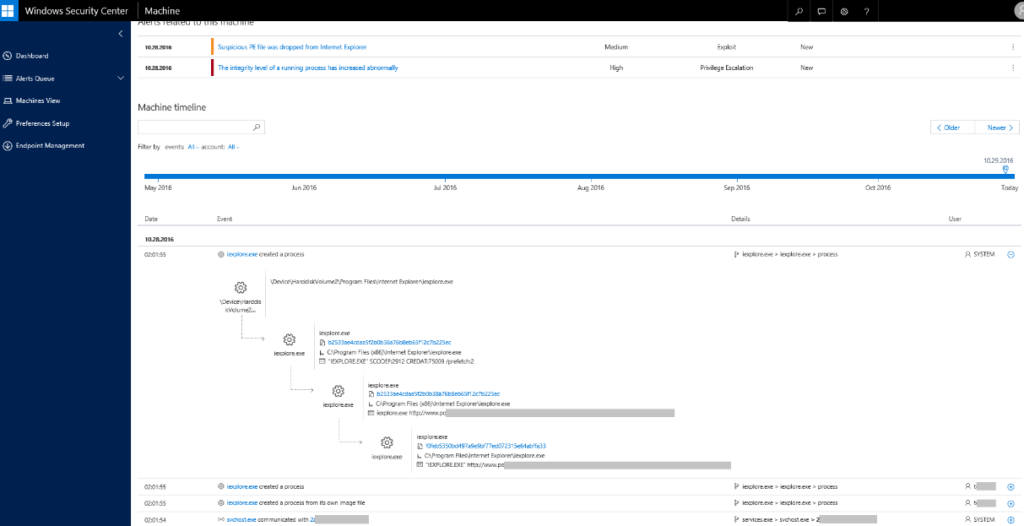 A screenshot of the Windows Security Center software showing loading of recently created DLL libraries under abnormal process conditions