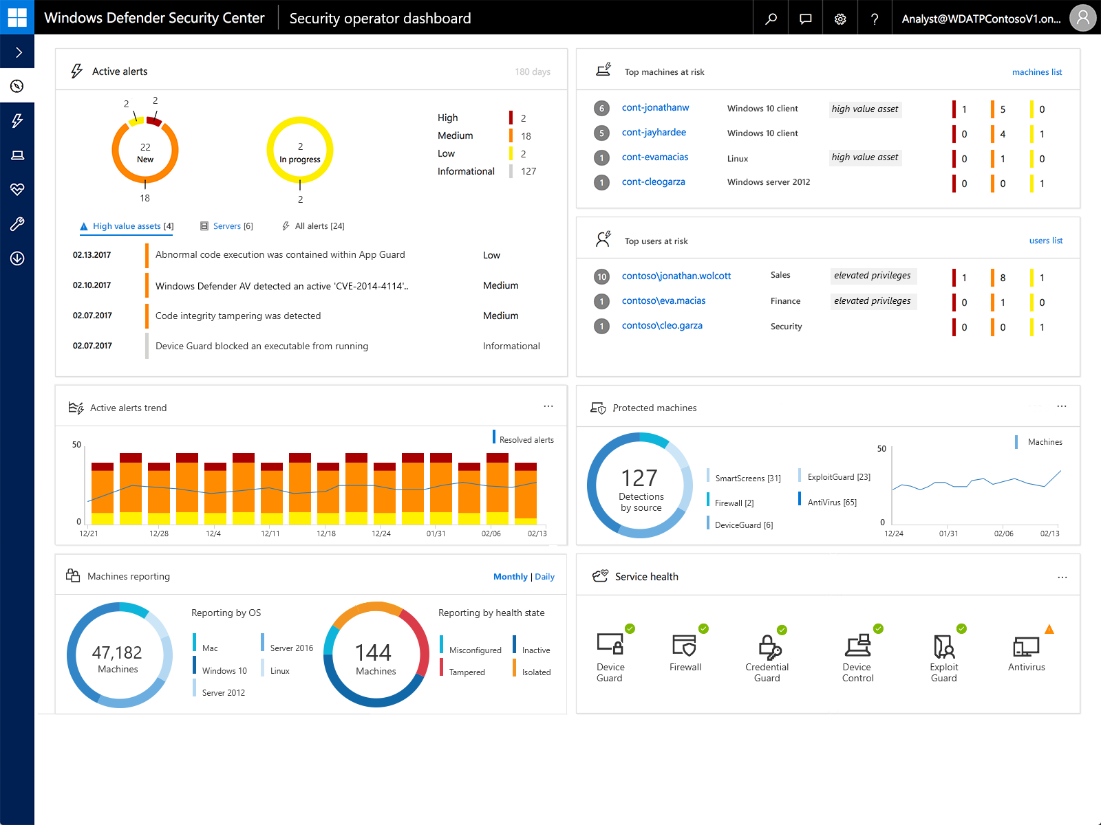 Figure 2: Windows Defender ATP new dashboard view