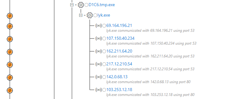 Figure 9. Windows Defender ATP alert process tree showing creation of the temporary file, D1C6.tmp.exe 