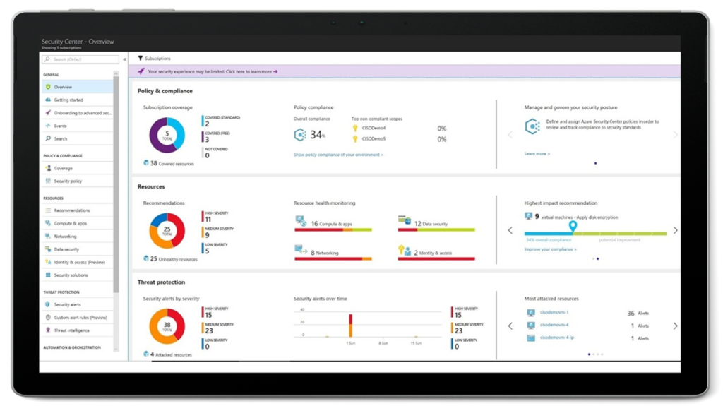 Figure 4. The Azure Security Center Dashboard.