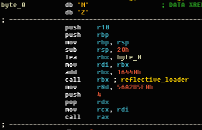 Screenshot of some code