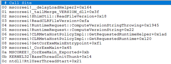 Screenshot of call stack showing folder mscoreei.dll loads the malicious version.dll planted by the attacker in %WinDir%\ADFS\ folder
