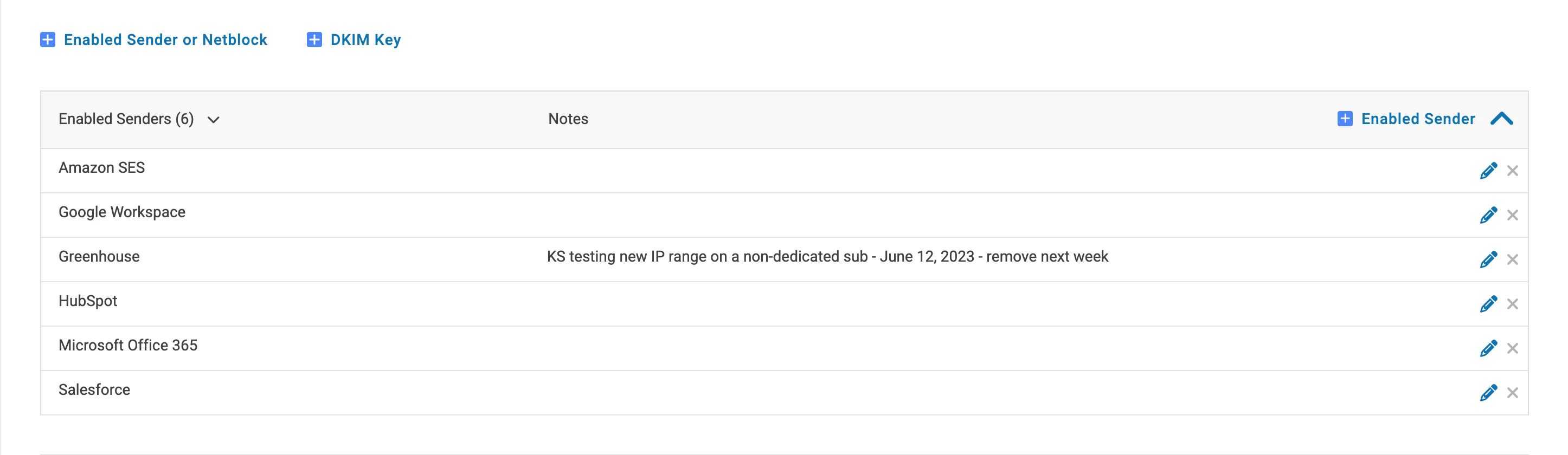 Get free visibility into the services sending email under your domain.