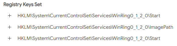 Dropped files and registry modification info in Microsoft Sysinternals report