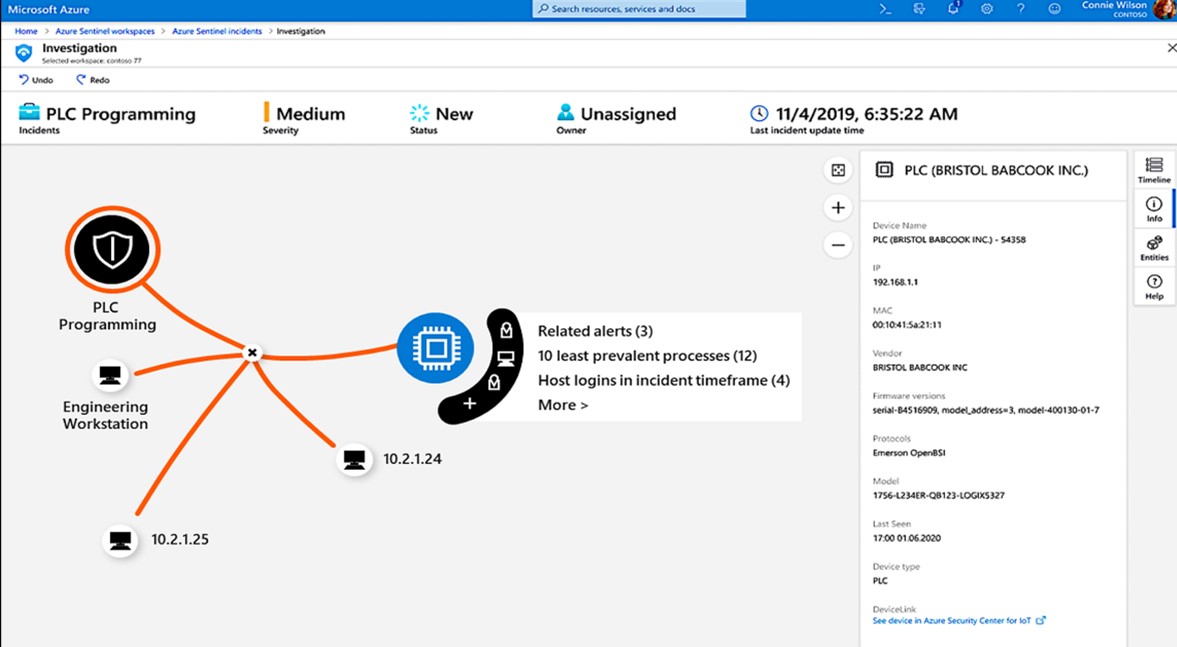 An open investigation dashboard for P L C programming and related alerts.