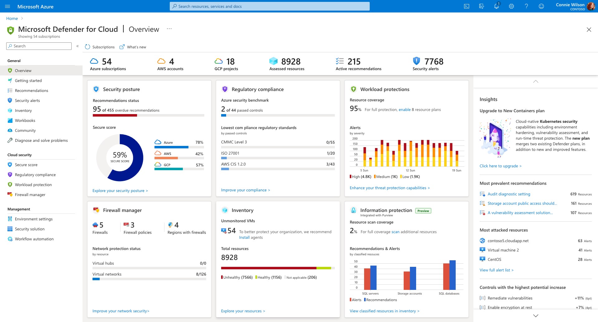 Microsoft Defender for Cloud Dashboard featuring security posture chart, Firewall manage, regulatory compliance status, and workload protections.