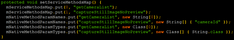 The Camera service setting its methods