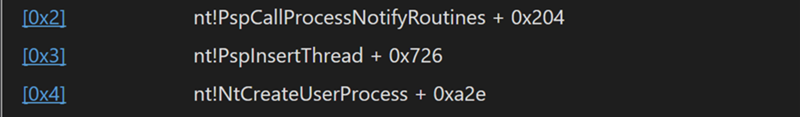 A screenshot of code with a list of process creation callbacks invoked from the syscall NtCreateUserProcess.