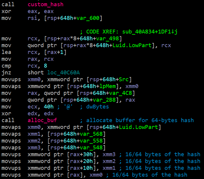 Partial screenshot of a Hive variant's encryption technique in assembly code.