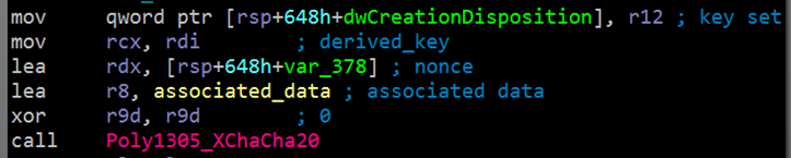 Partial screenshot of a Hive variant's encryption technique in assembly code.