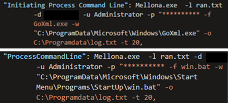 A screenshot of the process command lines used for the SMB remote file copy tool, Mellona.exe. 