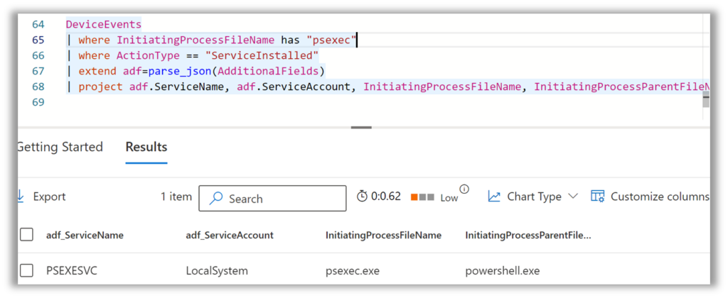 Sample screenshot of service event creation in Defender for Endpoint.