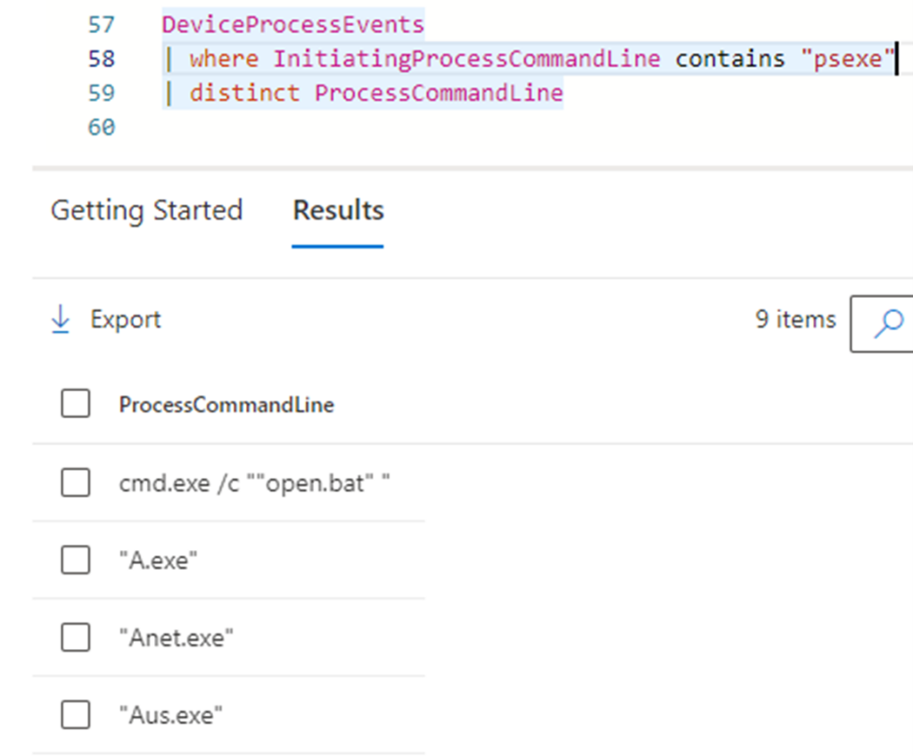 Screenshot of command line executed through PsExec.