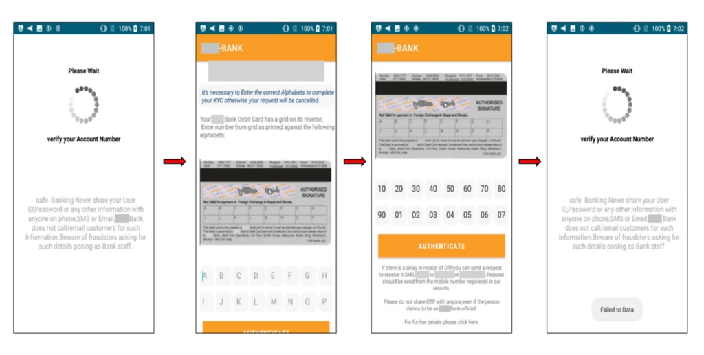 Four mobile screenshots from left to right: the fake app appearing to authenticate users' bank information, the fake app requesting users' digits on the back of their debit card, user authenticating those digits, the fake app appearing to verify the information again.
