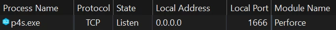 Screenshot of TCPView showing Perforce Server listening on local TCP port 1666