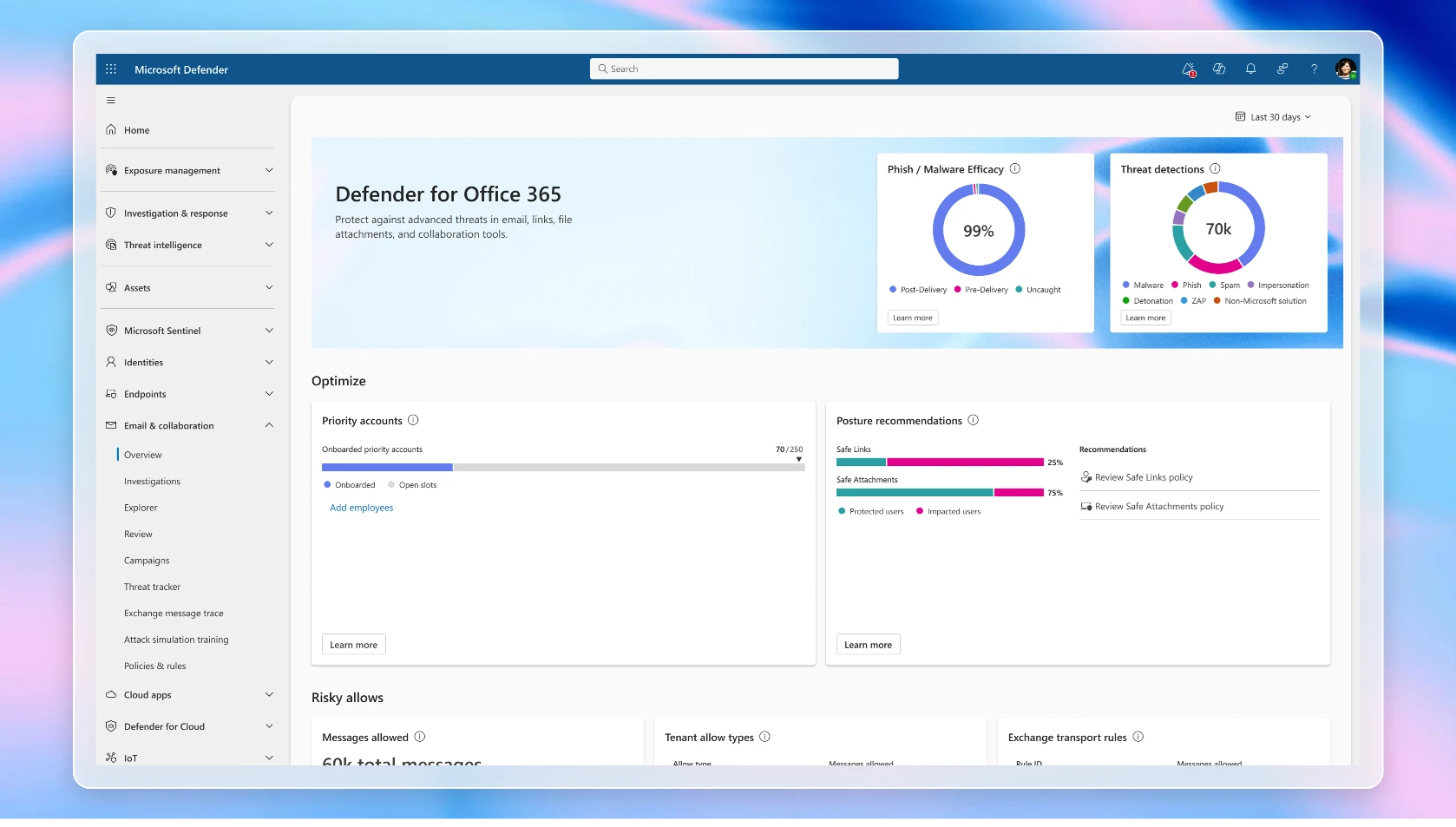 A screenshot of the new Defender for Office 365 overview dashboard.