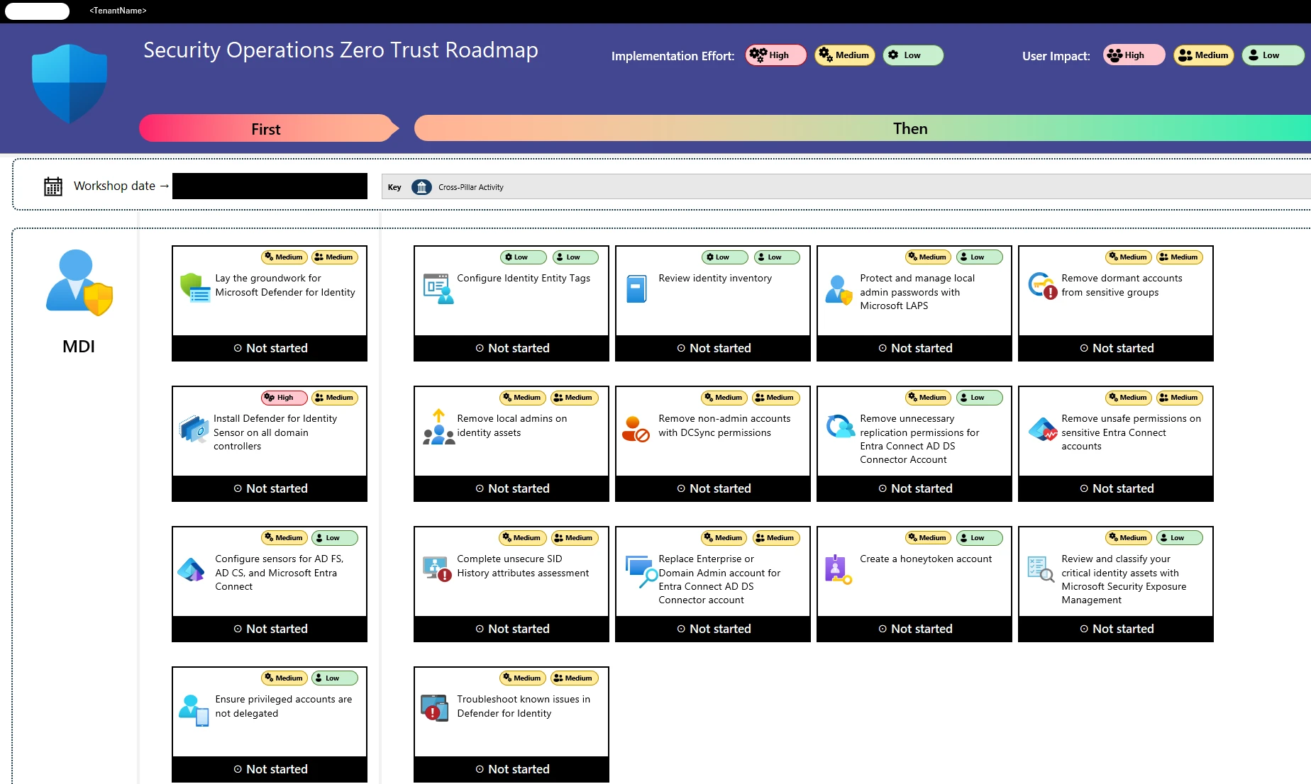 Image of the Security Operations Pillar of the Zero Trust workshop.