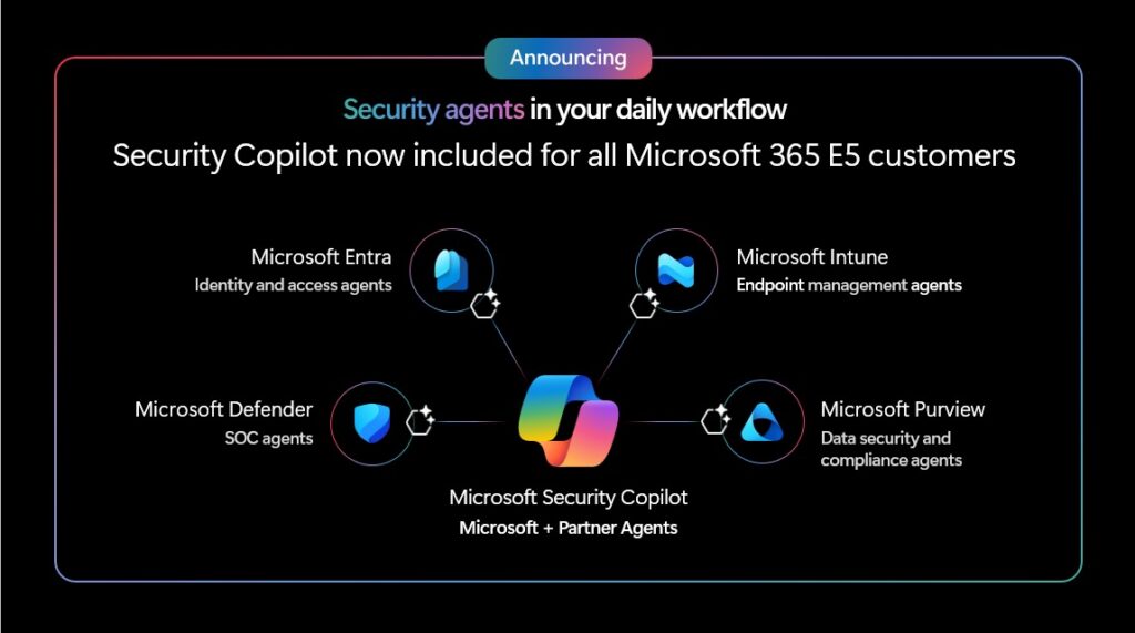 Security agents in your daily workflow with Security Copilot. 