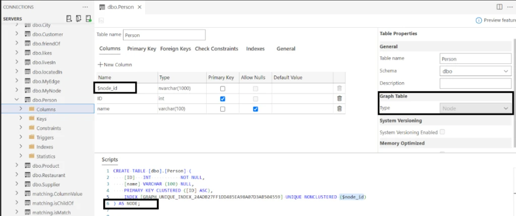 Snapshot of a Node Table Design