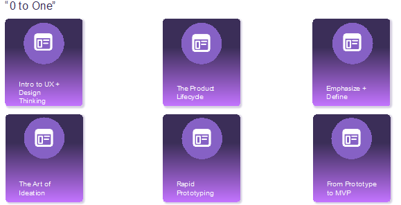 #ZeroToOne: Rapid Prototyping 01