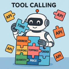 Tool Calling: A smiling cartoon robot with a puzzle with pieces labeled "address," "coupons," "toppings," "order," "quantity," "price," "time," and multiple "API" pieces.