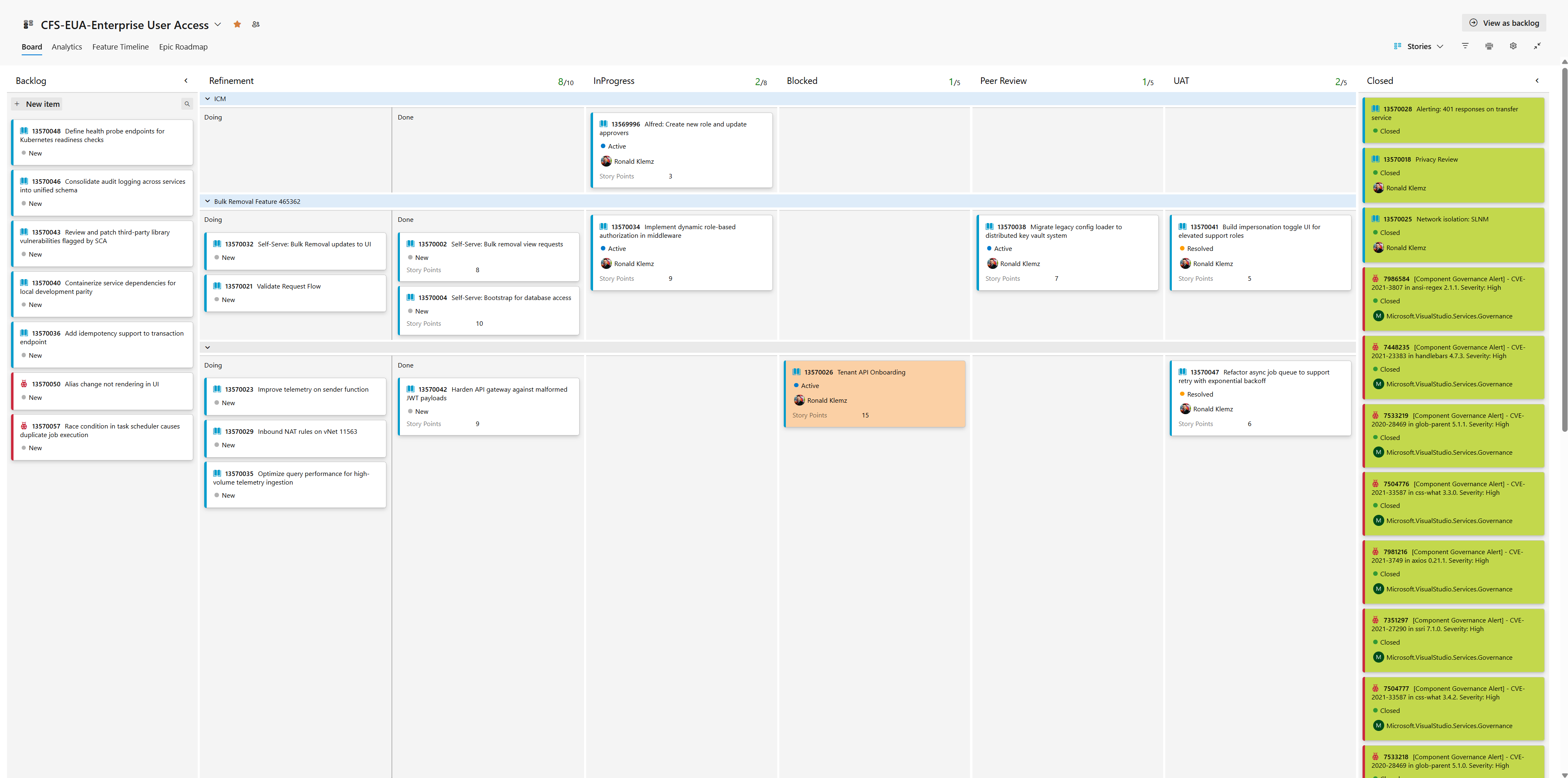 Example of a basic Kanban board.