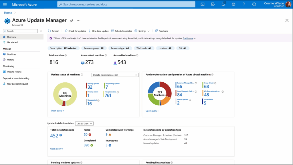 Azure Update Manager dashboard shows a graphical view of patching status.