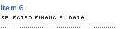 Item 6.Selected Financial Data