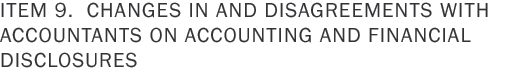 Item 9. Changes in and Disagreements with Accountants on Accounting and Financial Disclosures