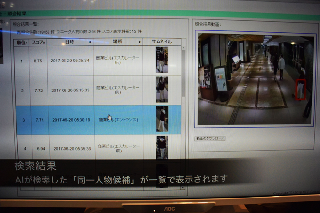 防犯カメラの解析画像