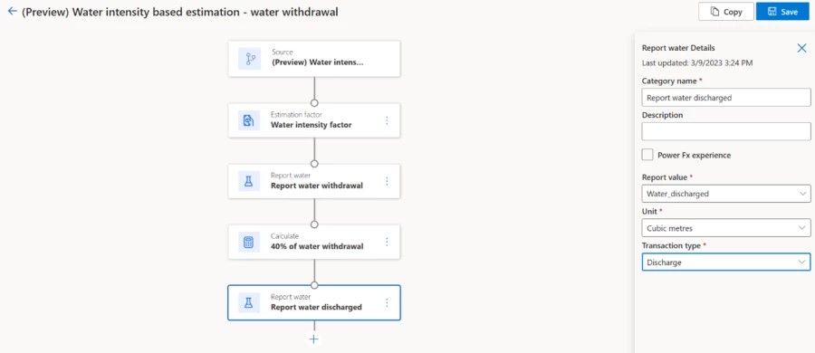 Microsoft Sustainability Manager で水量の推定をしている画面