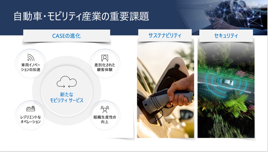 スライド画像「自動車・モビリティ産業の重要課題」／CASEの進化、新たなモビリティサービス、車両イノベーションの加速、差別化された顧客体験、レジリエントなオペレーション、組織生産性の向上／サステナビリティ／セキュリティ