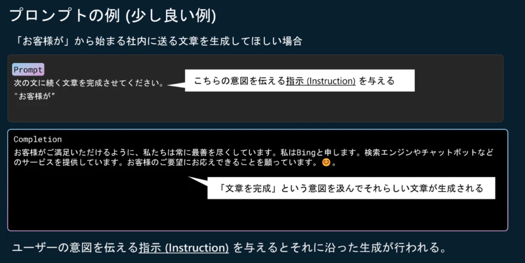 プロンプト(少し良い例)