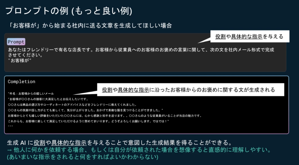 プロンプト(もっと良い例)