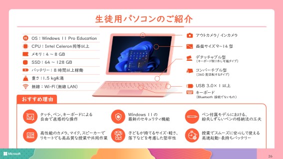 生徒用パソコンのご紹介