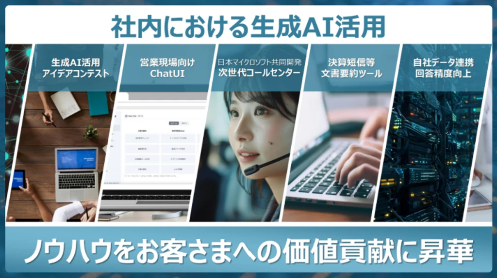 社内における生成AI活用のイメージ