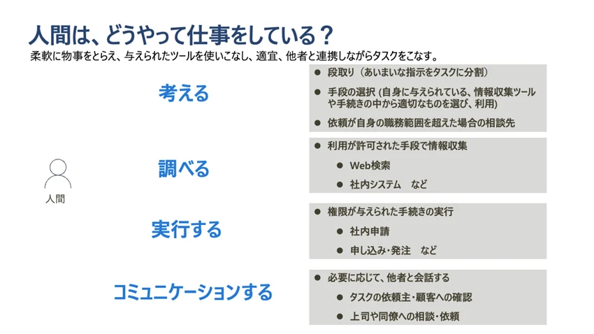 A screenshot of a computer