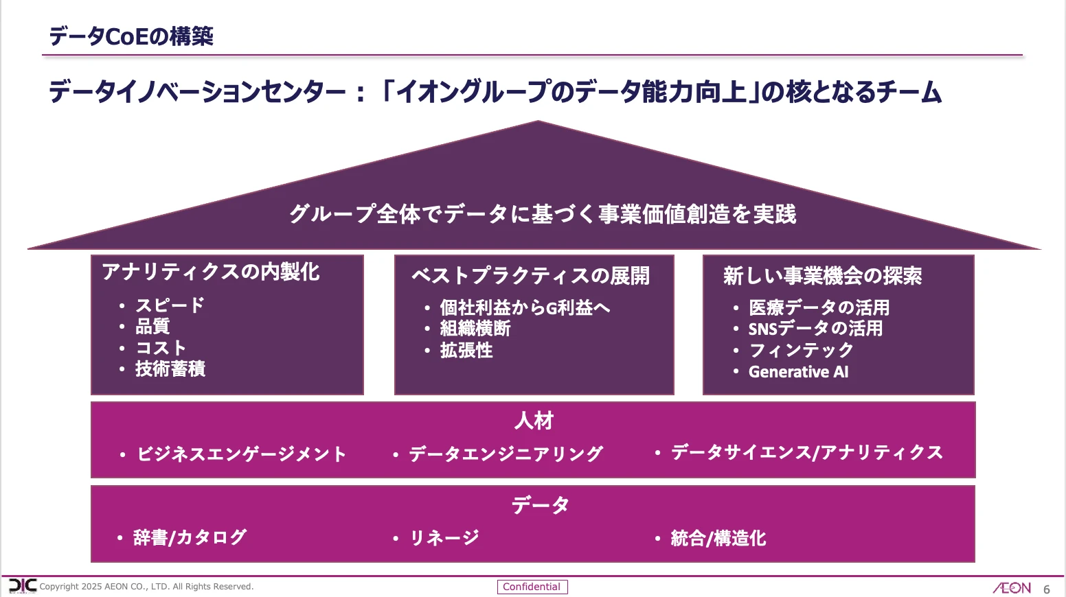 A purple and white sign